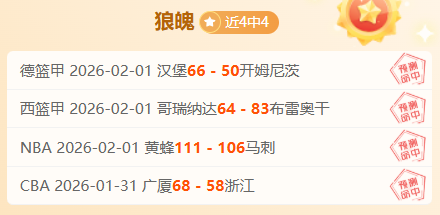 三月,得分榜,领跑,pg游戏官网登录入口,PG电子最新官网,pg游戏官网登录入口,pg电子游戏app