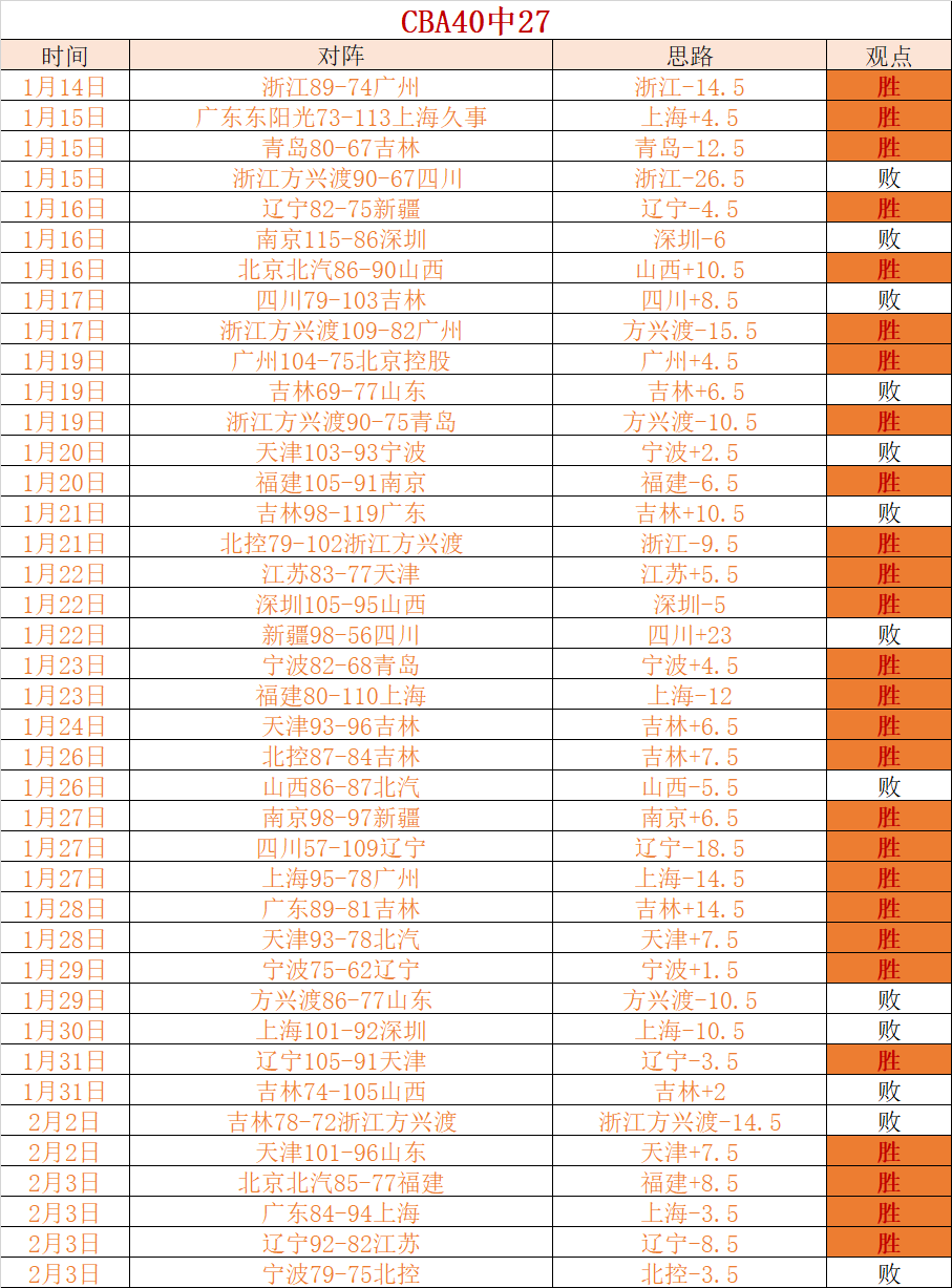 伊朗与阿联,酋比赛因照,明故障暂停,pg游戏官网登录入口,PG电子最新官网,pg游戏官网登录入口,pg电子游戏app