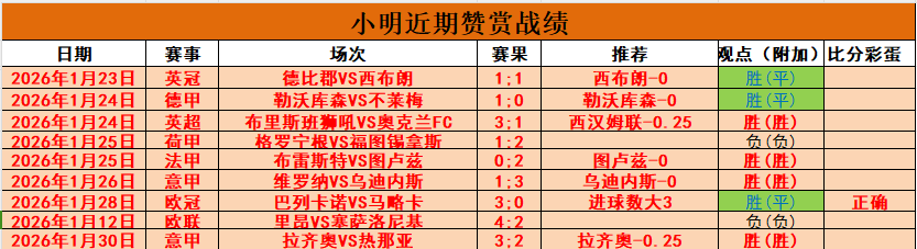骆建佑丹麦,羽球赛力克,奈良冈功大,pg游戏官网登录入口,PG电子最新官网,pg游戏官网登录入口,pg电子游戏app
