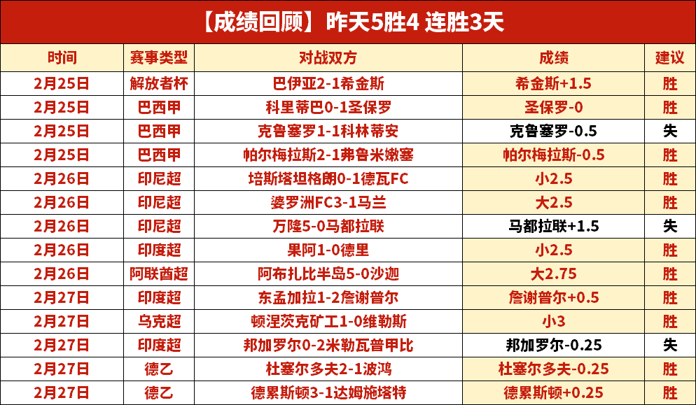 国际足球,莱比锡豪取,胜利,pg游戏官网登录入口,PG电子最新官网,pg游戏官网登录入口,pg电子游戏app