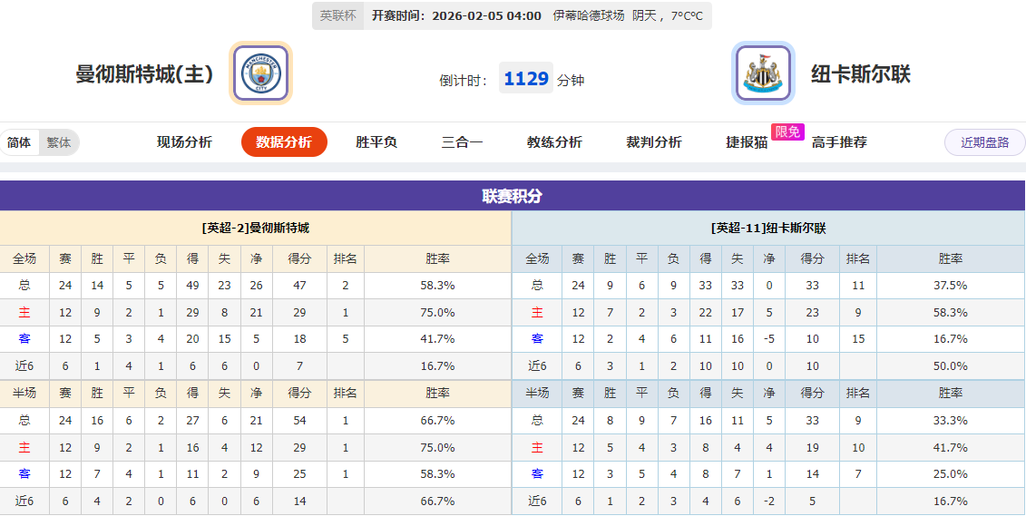 德甲第,莱比锡迎战,弗赖堡,pg游戏官网登录入口,PG电子最新官网,pg游戏官网登录入口,pg电子游戏app