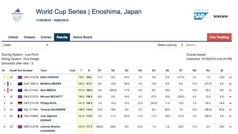 “U国U队热身赛遭朝鲜U队四连败，备战拉练遭遇挑战”