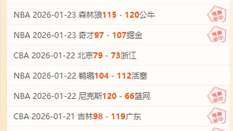 “英格兰足总杯探寻：见证历史悠久的荣耀杯赛；西超杯回顾：三次巅峰对决精彩瞬间”