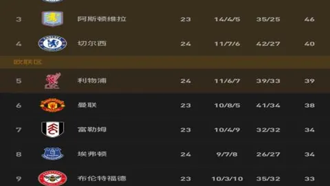 体育发展动力创新，助推品质腾飞