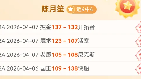 雷霆尼克斯对决前瞻：SGA回归专家预测